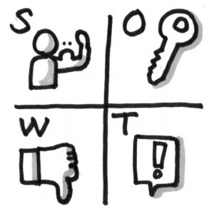 swot 1