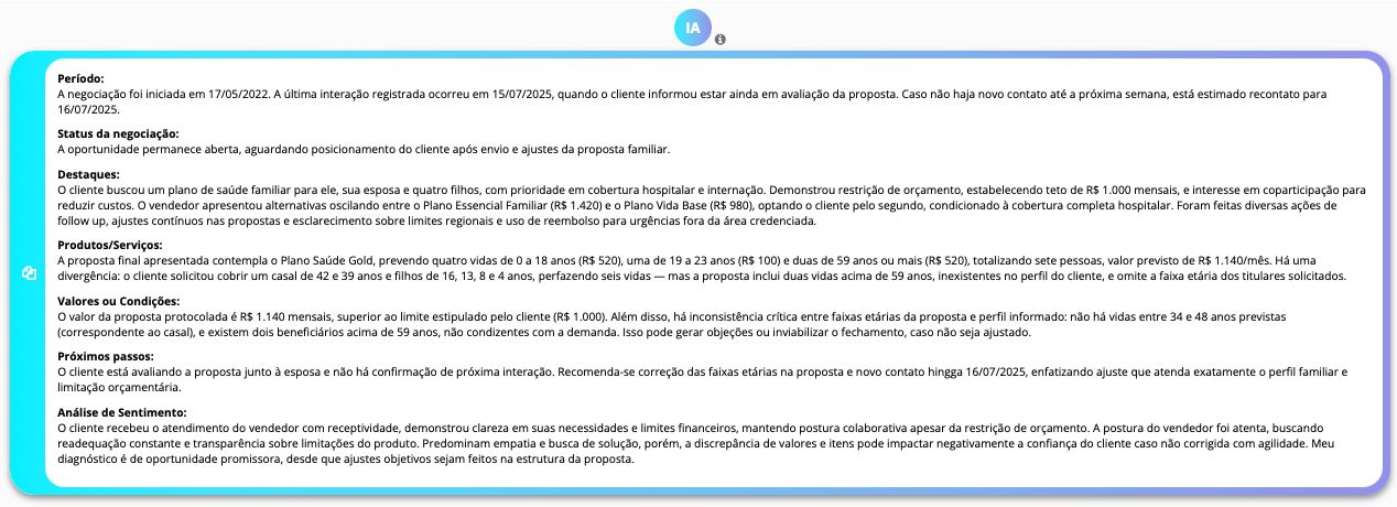 resumo de oportunidades